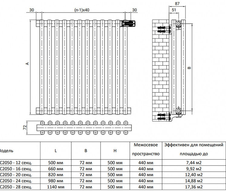 Дизайн-радиатор Royal Thermo SHIFT R22 C2050 - 20 секц. RAL9016 5
