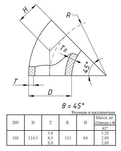 Отвод стальной 45-1-114,3х3,6-Ст.20 ГОСТ 17375-2001 бесшовный крутоизогнутый