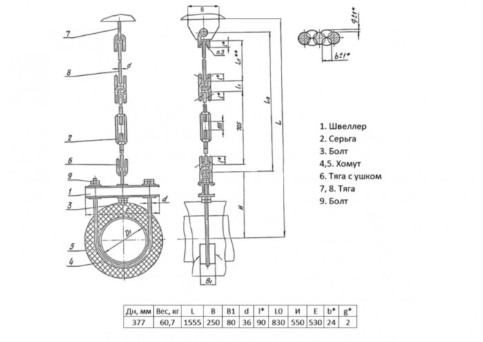 Подвеска жесткая ТС-678 Ду 377 Ру 40 Серия 5.903-13 выпуск 6-95 L 1555