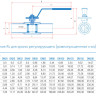 Кран шаровой регулирующий Маршал 11с67п 12ЦрП.00.1 DN 50/40 PN 16 стандартнопроходной под приварку 3