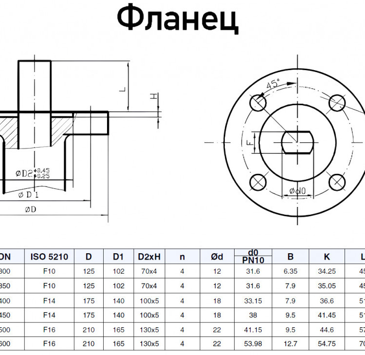 Затвор Kvant KV01 DN 400 PN 10 дисковый поворотный межфланцевый с электроприводом ГЗ-ОФ-45/11К 4