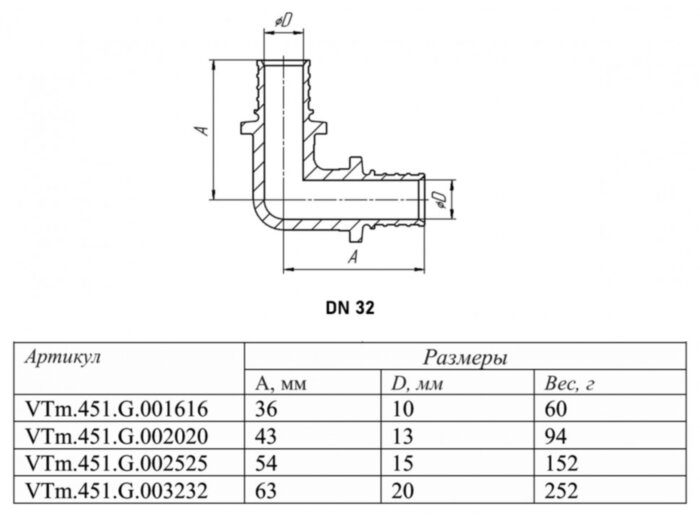 Угольник 90 градусов VALTEC VTm.451.G DN 32 PN 16 латунный
