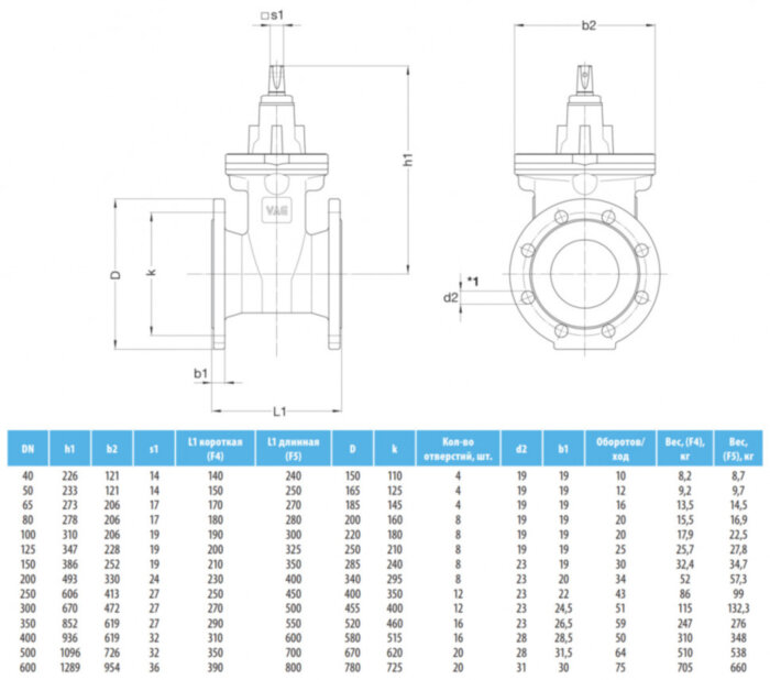 Задвижка VAG EKOPlus DN 100 PN 10/16 фланцевая клиновая чугунная со штурвалом с обрезиненным клином