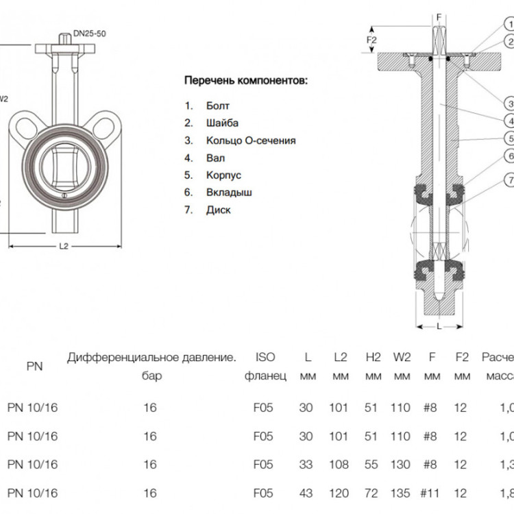 Затвор дисковый поворотный межфланцевый AVK 820/00 PN 16 DN 32 2