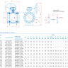 Кран шаровой Маршал 11с67п GAS PRO ЦФ.00.3 DN 150 PN 25 полнопроходной фланцевый 2