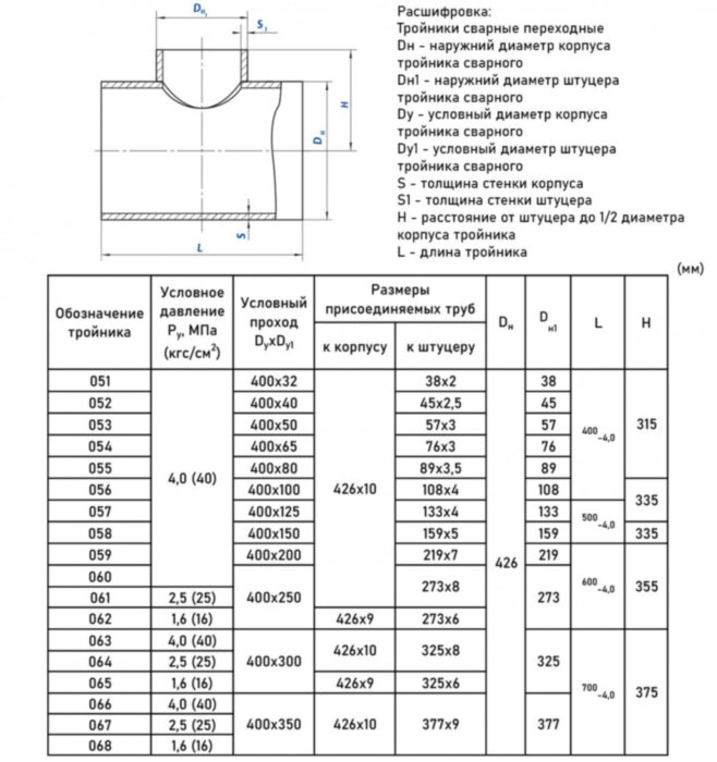 Тройник стальной 426x10-377х9-1,6 068 ОСТ 34 10.764-97 переходный сварной