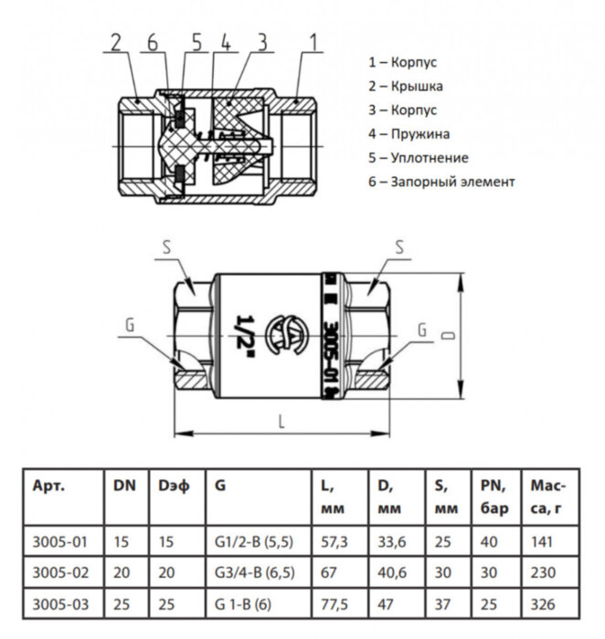 Клапан обратный латунный Aquasfera 3005 DN 15 PN 40 резьба - 1/2'', покрытие - никель, пружинный с увеличенной пропускной способностью, резьбовой ВР-ВР, 3005-01