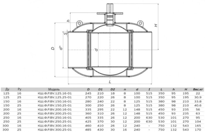 Кран шаровой ALSO КШ.Ф.Р.BV.150.25-01 Ду 150 Ру 25 с редуктором запорно-регулирующий фланцевый без ниппелей для подключения измерительного оборудования; под редуктор, под электропривод