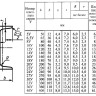 Швеллер стальной г/к 12У С255 ГОСТ 8240-97 горячекатаный 2