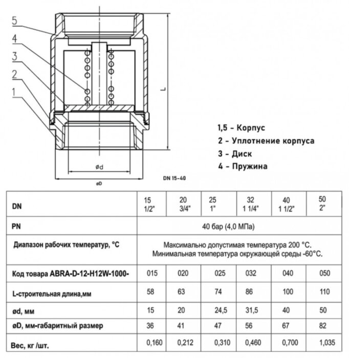 Клапан обратный ABRA D12 ВР 3/4" DN 20 PN 40 PTFE пружинный муфтовый