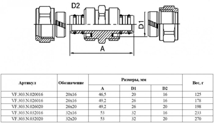Соединитель обжимной переходной VALFEX VF.303.N Ду 32х16 Ру 25 никелированный латунный