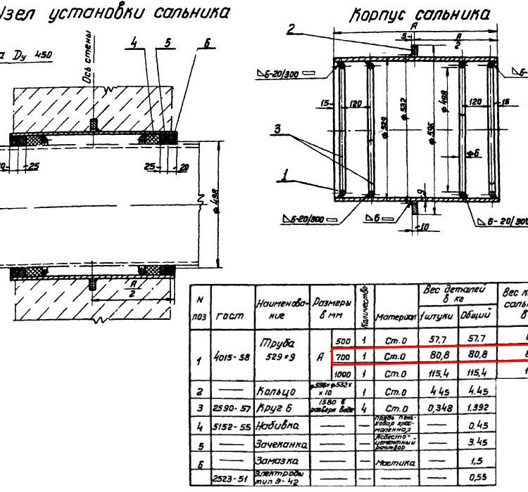 Сальник набивной Ду 450 L=700 мм ВС-02-10 2