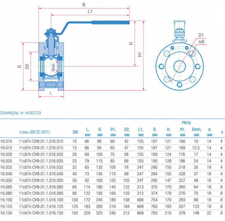 Кран шаровой укороченный Маршал 11с67п GAS PRO СУФ.00.1 DN 150 PN 16 полнопроходной фланцевый 2