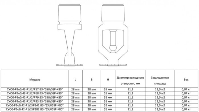 Ороситель спринклерный СУО0-РНд0,42-R1/2/Р57.В3-"SSP-K80" белый (RAL 9016) водяной и пенный с резьбовым герметиком, быстродействующий, колба D=3 мм