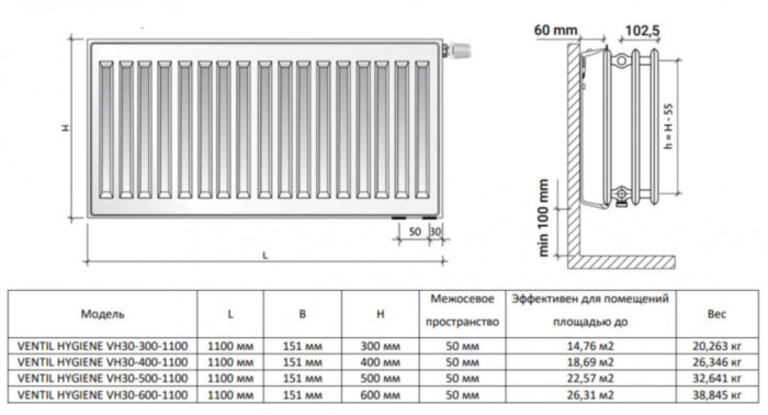 Радиатор панельный Royal Thermo VENTIL HYGIENE VH30-600-1100 Noir Sable
