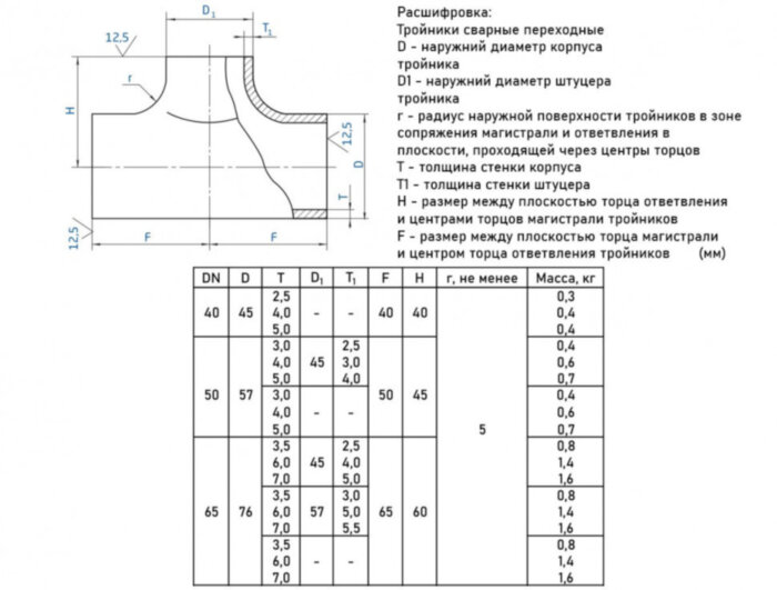 Тройник стальной переходный 76х3,5-57х3-09Г2С ГОСТ 17376-2001