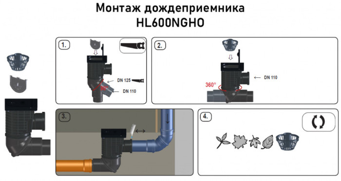 Дождеприёмник HL600NGHO DN110/125  горизонтальный выпуск и входной патрубок, с чугунным верхом и 2-мя шарнирными соединениями