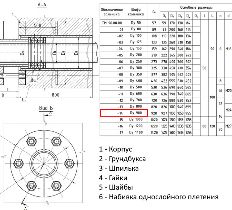 Сальник нажимной ТМ 96-14 Ду 900 L=800мм серия 5.900-3 ТМ 96.00.00-14 2