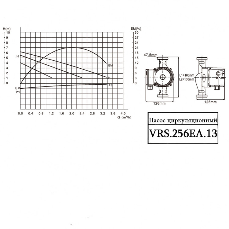 Насос циркуляционный VALTEC VRS 25/6EA-130 с частотным регулированием и мокрым ротором 5