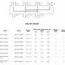 Коллектор распределительный ROMMER RDG-0017-004002 2-х контурный НР 1 1/2" Ду 40 Ру 4 без теплоизоляции 3