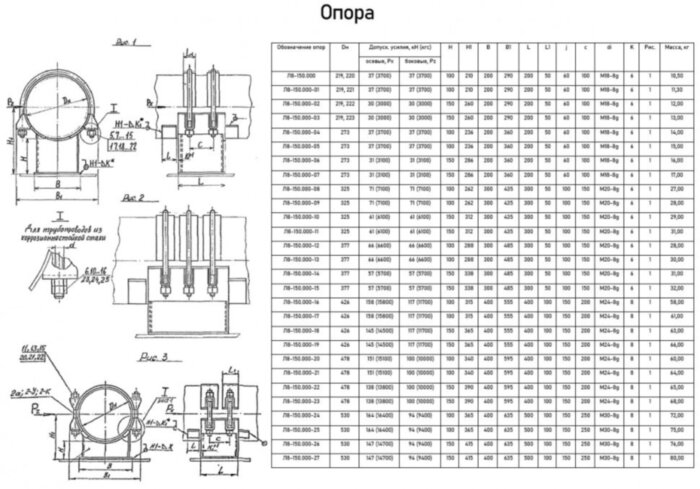Опора Л8-150.000-67 неподвижная хомутовая