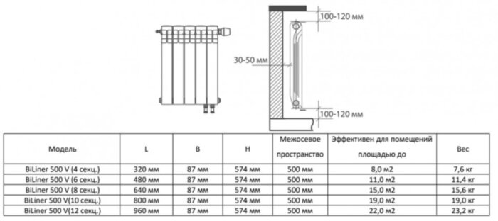 Радиатор биметаллический Royal Thermo BiLiner 500 VR (10 секций) Satin Silver