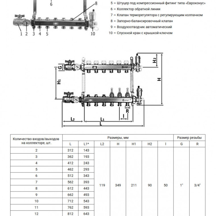 Коллектор STOUT в сборе без расходомеров 9 выходов 2