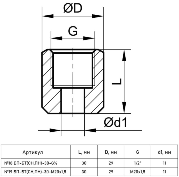 Бобышка приварная РОСМА 19 БП-БТ(СН,ПН)-30-М20х1,5 (0-60 МПа) Дкорп=29мм L=30мм М20х1,5 нержавеющая сталь 00000037025