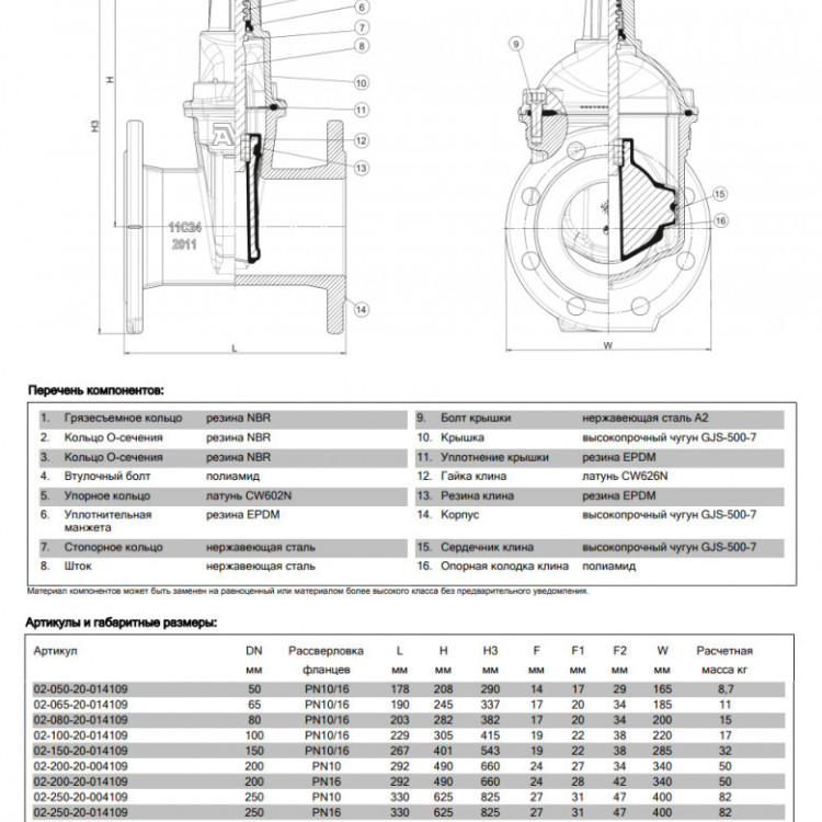 Задвижка AVK 02/20 DN 50 PN 10/16 клиновая фланцевая 2