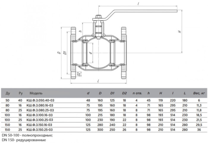 Кран шаровой нержавеющий  ALSO КШ.Ф.З.050.40-03 Ду 50 Ру 40 полнопроходный фланцевый в строительную длину задвижки, корпус - 12Х18Н10Т
