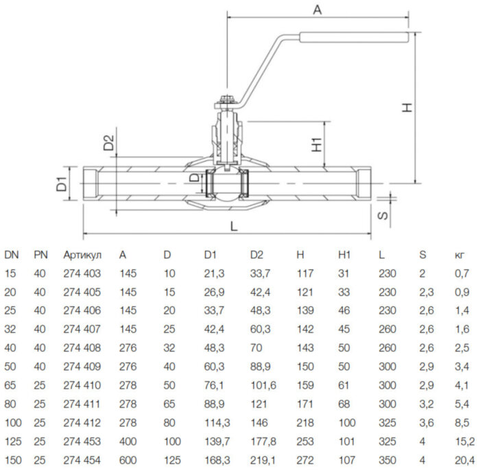 Кран шаровой NAVAL NAVALSTEAM 274453 DN 125 PN 25 стальной стандартнопроходный под приварку для пара
