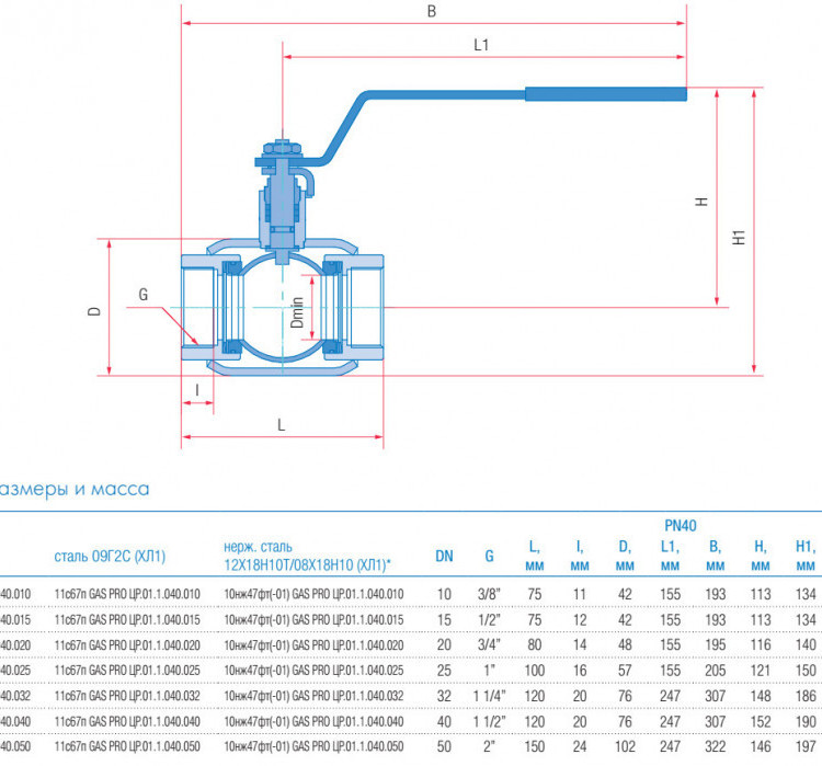 Кран шаровой Маршал 11с67п GAS PRO ЦР.00.1 DN 50 PN 40 полнопроходной муфтовый 2