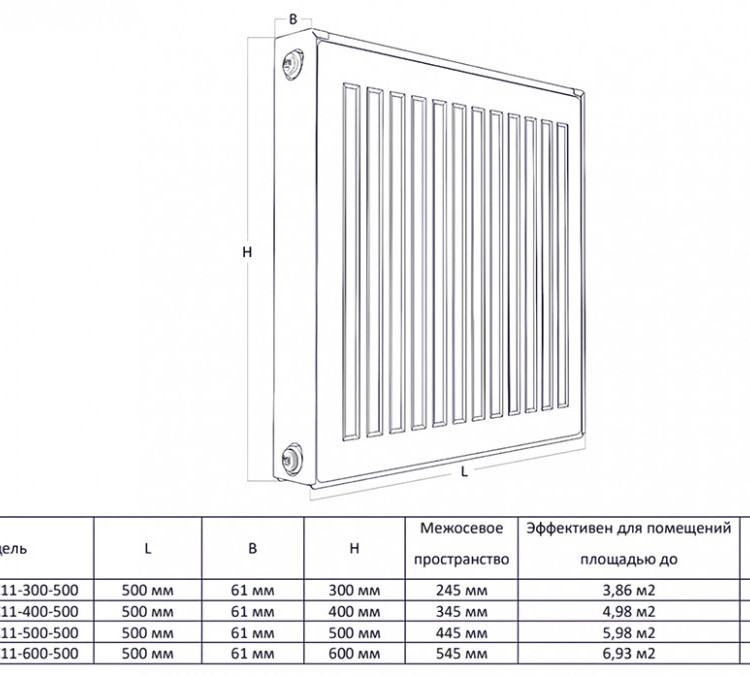 Радиатор панельный Royal Thermo COMPACT C11-300-500 Noir Sable 2