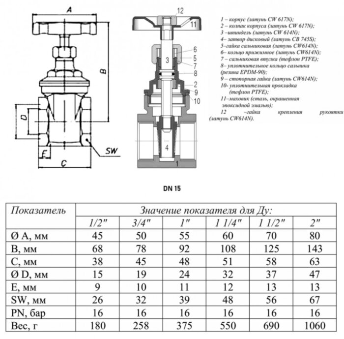 Задвижка клиновая VALTEC VT.012.G ВР 1/2" DN 15 PN 16 латунная