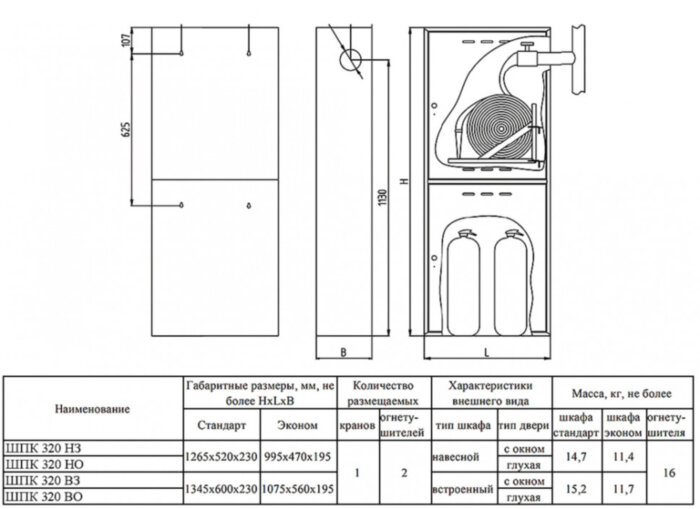 Шкаф пожарный ФАЭКС ШПК 320 НОБ универсальный "У" навесной открытый белый с замком