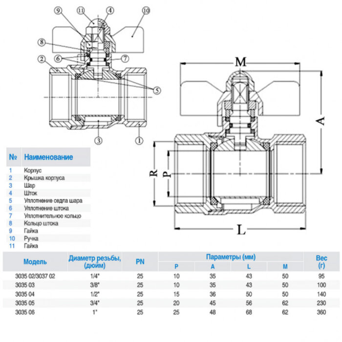 Кран шаровой латунный GENEBRE 3035 Ду25 Ру25 резьбовой ВР/ВР бабочка