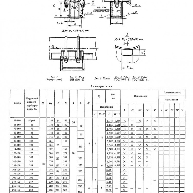Опора 3-108-100 МН 4010-62 хомутовая неподвижная 2