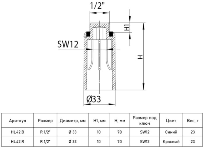 Строительная пробка-заглушка HL42.B R1/2" самогерметичная с плоской прокладкой, синяя