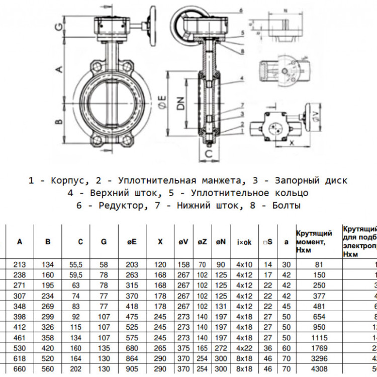 Затвор дисковый чугунный Benarmo 2011R DN 700 PN 10/16 поворотный межфланцевый с редуктором EURO 2