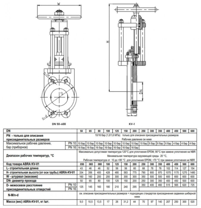 Задвижка шиберная ABRA KV-01 DN 250 PN 10 чугунная фланцевая с редуктором