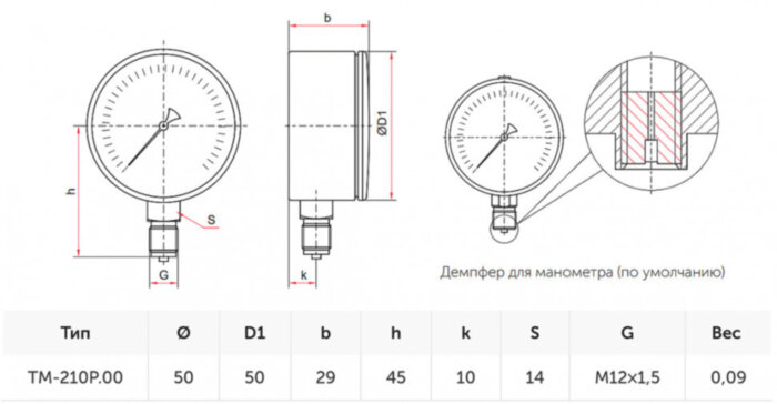 Манометр РОСМА ТМ-210Р.00 (0...0,25 МПа) Дкорп=50мм кл. 2,5 М12х1,5 кислород, заводской номер, сварочный общетехнический радиальный 00000029644