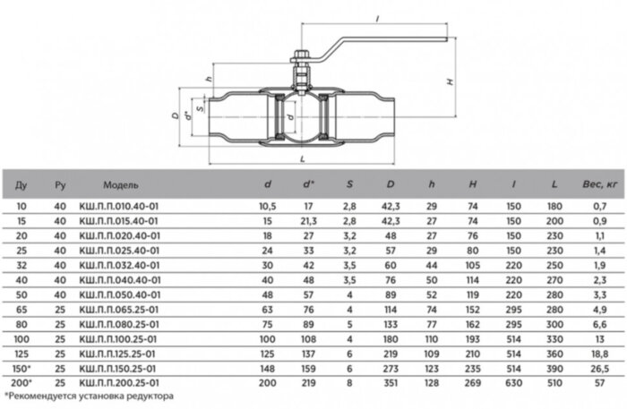 Кран шаровой ALSO КШ.П.П.080.25-01 Ду 80 Ру 25 полнопроходный под приварку