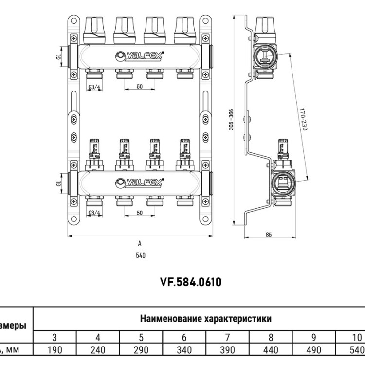 Коллекторная группа VALFEX VF.584.0610 10-х контурный ВР-НР 1"x3/4" DN 25 PN 6 с регулирующими клапанами и расходомерами 2