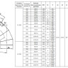 Отвод стальной 90° 1620х18 ОСТ 34.10-752-97 сварной секционный 2