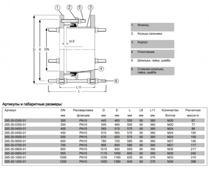 Демонтажная вставка AVK 265/30 DN 80 PN 10/16 чугунная