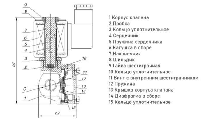 Клапан электромагнитный (соленоидный) двухходовой Росма СК-12-25-ВД-В Ду 25, G1", непрямого действия, нормально закрытый, 24В, медный сплав, мембрана Viton, 00000037717