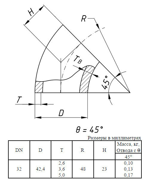 Отвод стальной 45-1-42,4х2,6-09Г2С ГОСТ 17375-2001 бесшовный крутоизогнутый