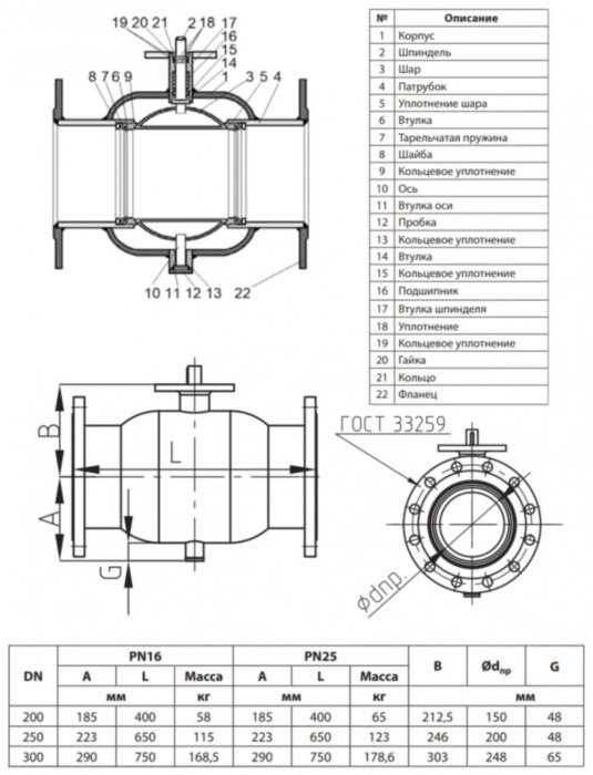 Кран шаровой Ридан RJiP Premium FF GF DN 200 PN 25 стальной стандартнопроходный фланцевый с фланцем под привод