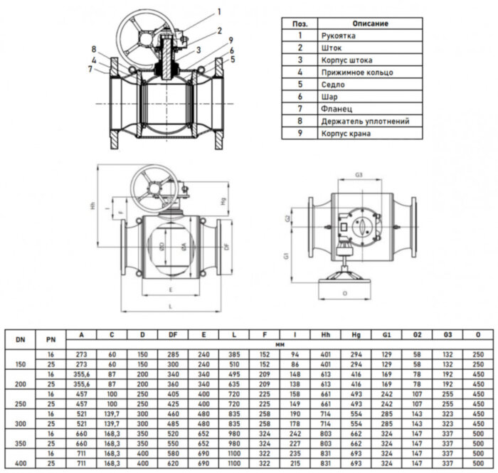 Кран шаровой Danfoss JiP Full Bore FF WG DN 350 PN 25 стальной полнопроходный фланцевый с ручным редуктором