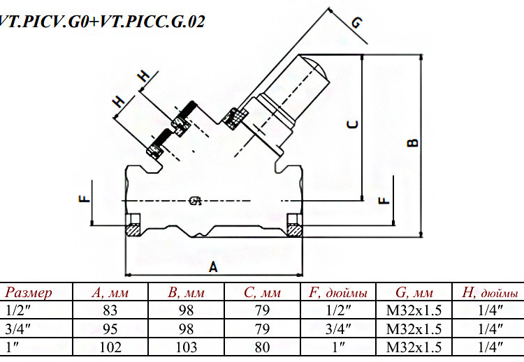 Картридж Valtec VT.PICC.G.020 М32 для стабилизатора расхода VT.PICV с открытой настройкой черный/белый 2
